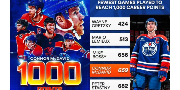 McDavid, som har spelat i NHL i tio säsonger, blir den 99:e forwardsklubbspelaren i ligan McDavid, som har spelat i NHL i tio säsonger, blir den 99:e forwardsklubbspelaren i ligan
